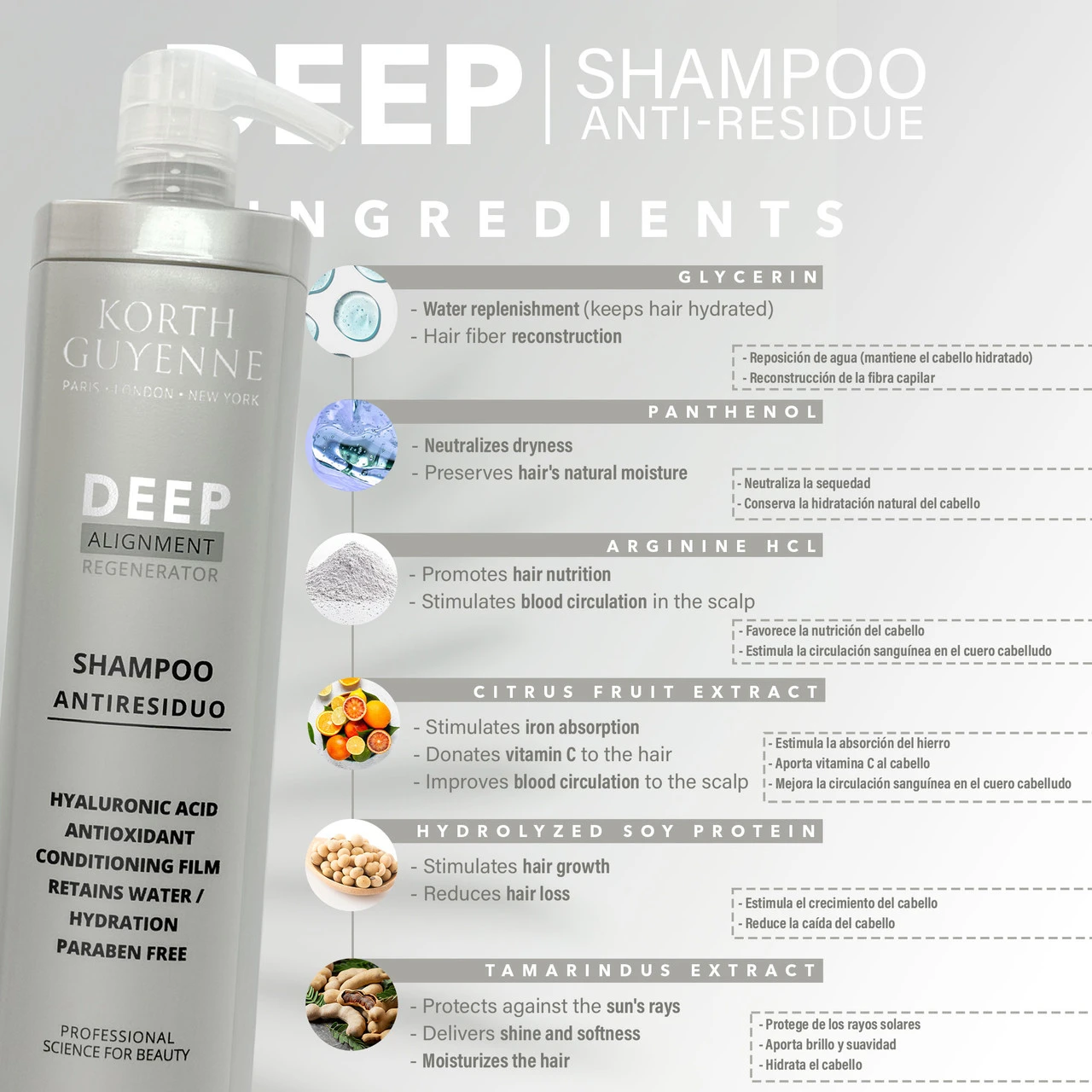 Korth Guyenne Deep Alignment Regenerating Shampoo Anti Residue Deep Cleansing 1L/33.8 Fl.oz - Image 4