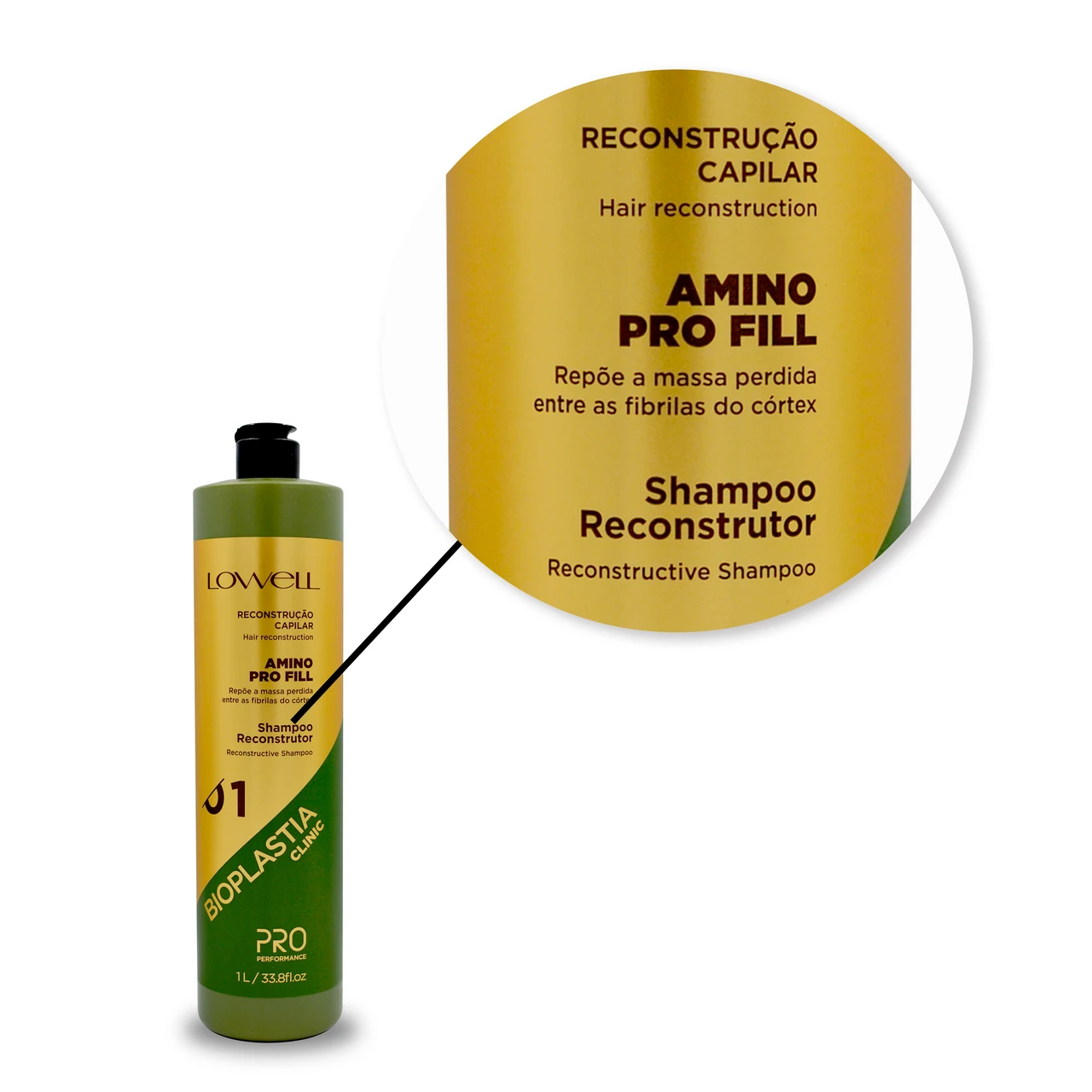 Kit Lowell Bioplastia Clinc Hair Reconstruction 3 Products Salon - Image 5