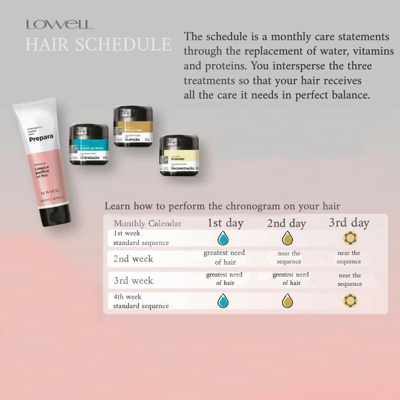 Lowell Hair Schedule Complete Hydration 480g/16.93 Oz - Image 3