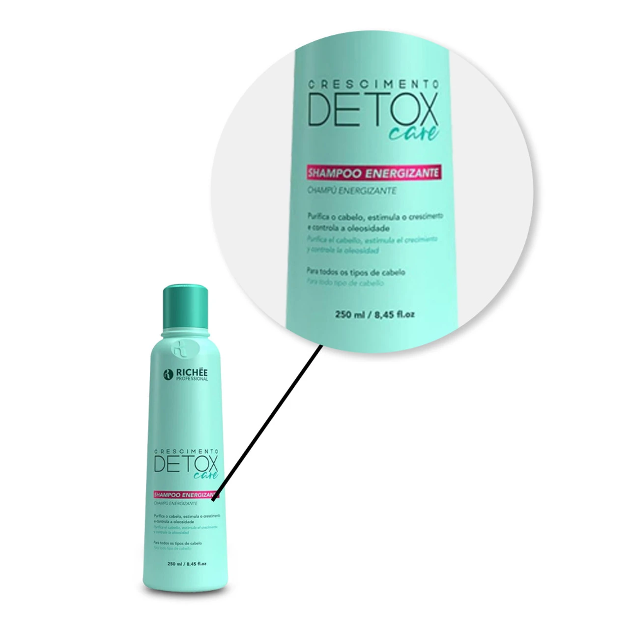 Kit Richée Professional Pre-Shampoo Lotion + Energizing Shampoo + Multifunctional Mask - Image 5